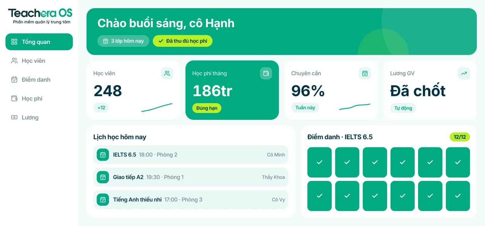 Màn hình tổng quan Teachera OS: học viên, học phí, chuyên cần và lịch học hôm nay